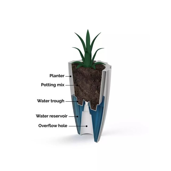 Sedona Tall Planter, 28" Height